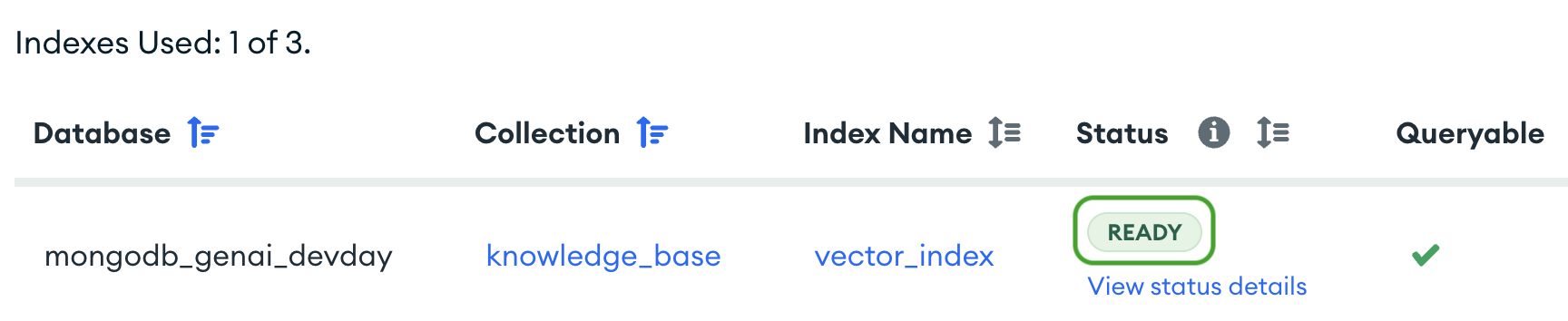 Index ready to use