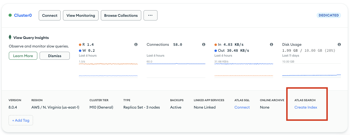 The 'Database Deployments' page with the 'Create Index' link highlighted