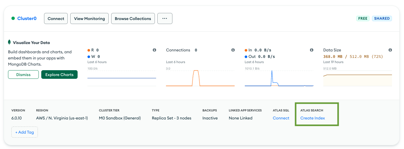 在 'Database Deployments' 页面中高亮显示的 'Create Index' 链接